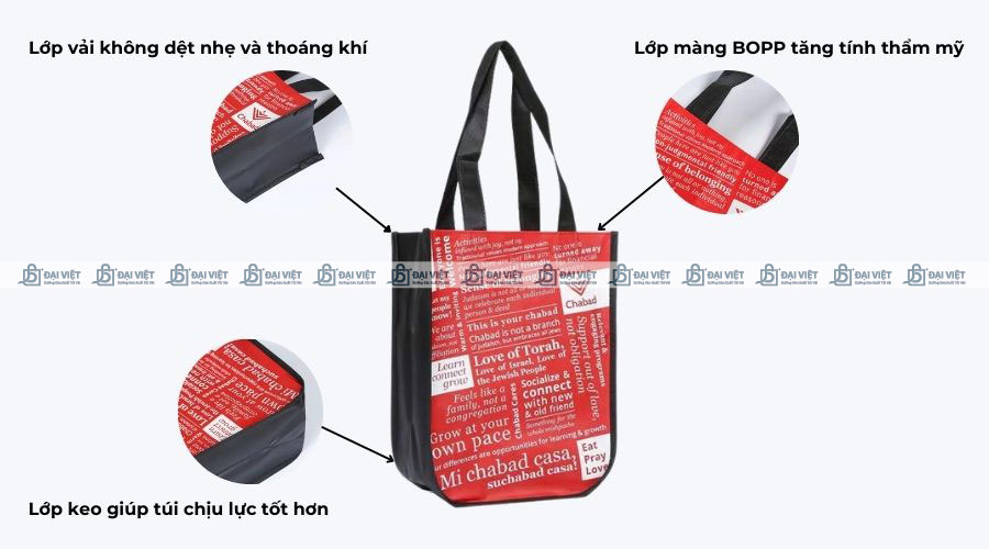 Túi vải không dệt cán màng cấu tạo từ 3 lớp chắc chắn Túi vải không dệt cán màng cấu tạo từ 3 lớp chắc chắn